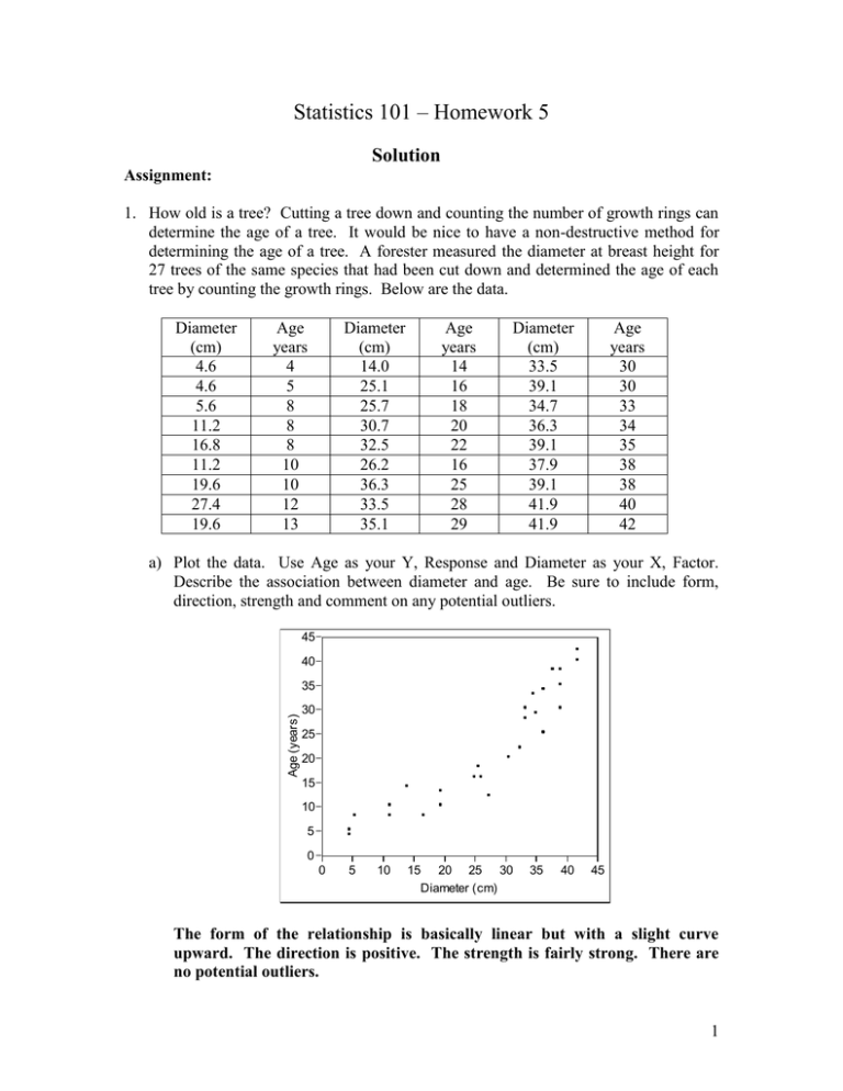 statistics homework solutions