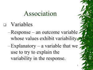 Association Variables