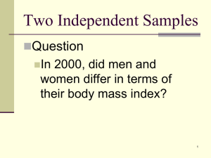 Two Independent Samples Question In 2000, did men and