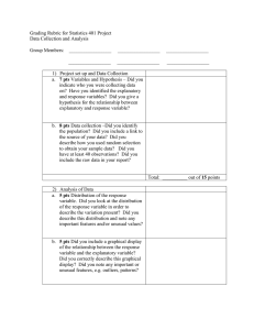 Grading Rubric for Statistics 401 Project Data Collection and Analysis