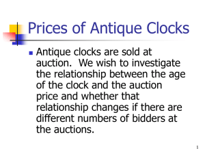 Prices of Antique Clocks