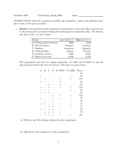 Statistics 402C Final Exam, Spring 2000 Name: