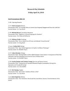 Research Day Schedule Friday April 16, 2010