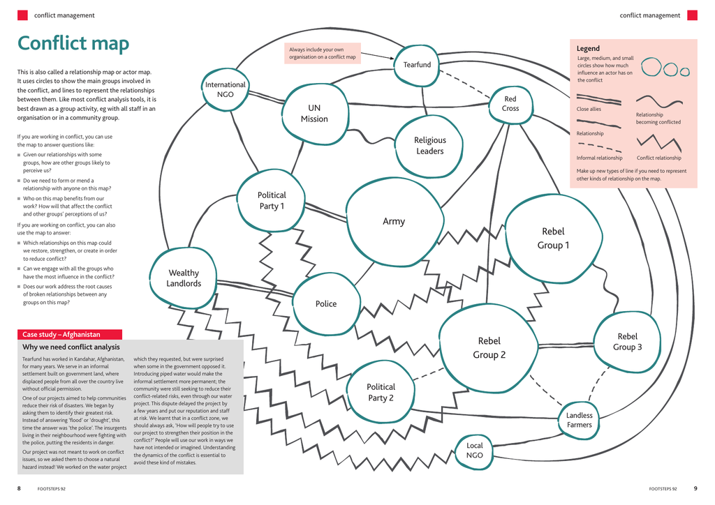 conflict-map-legend-tearfund