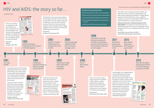 HIV and AIDS: the story so far… HIV Questions for group discussion