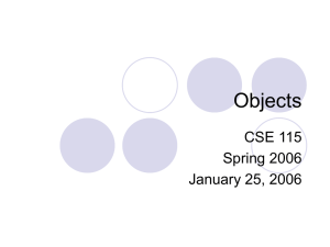 Objects CSE 115 Spring 2006 January 25, 2006