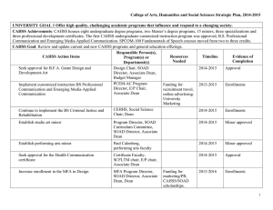 College of Arts, Humanities and Social Sciences Strategic Plan, 2014-2015