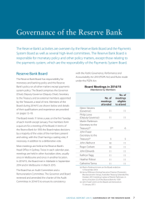 Governance of the Reserve Bank