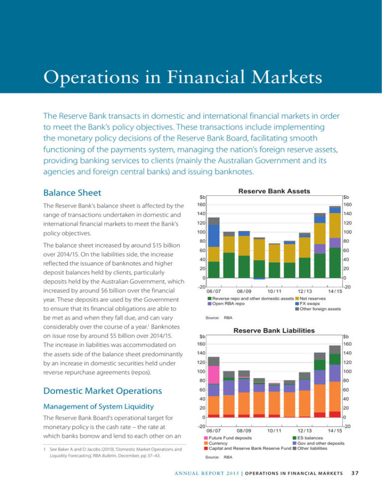 operations-in-financial-markets