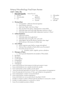 Botany/Microbiology Final Exam Review Uni1 I  Intro. Etc.