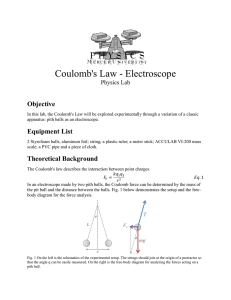 Coulomb's Law - Electroscope Objective Physics Lab