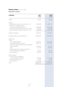 Balance Sheet