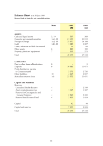 Balance Sheet