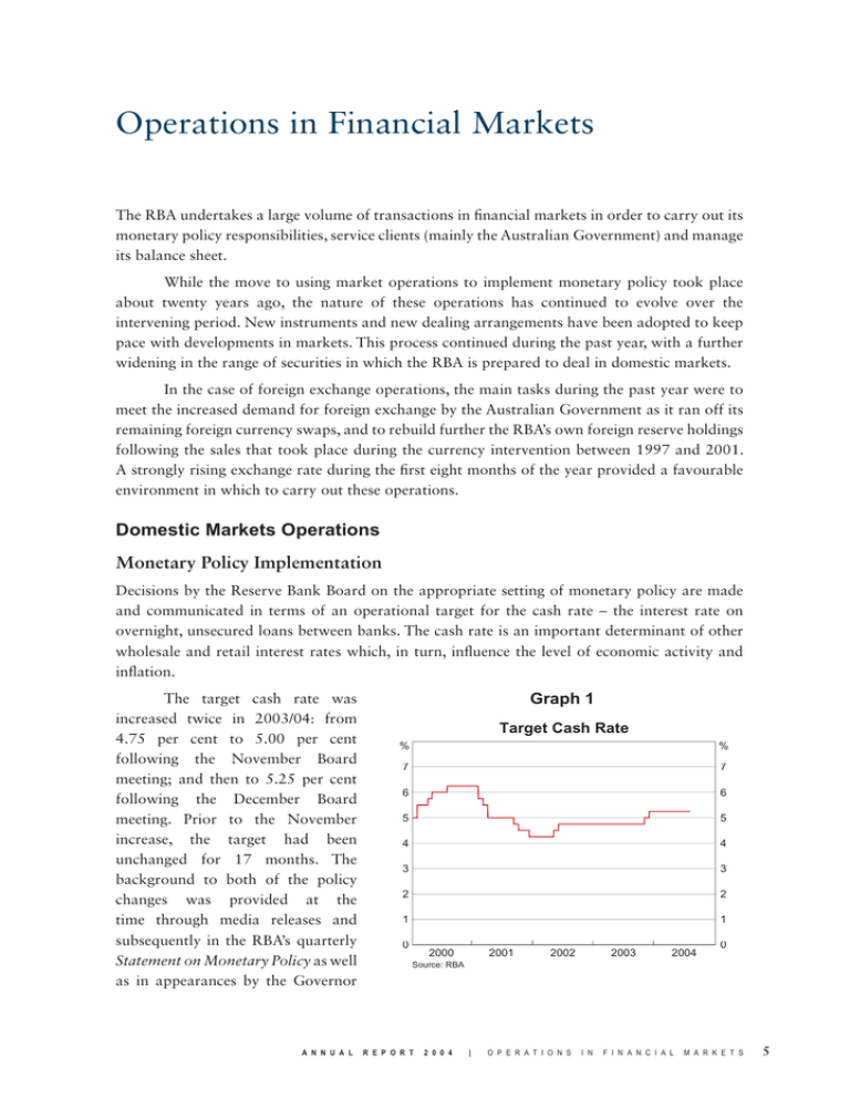 operations-in-financial-markets