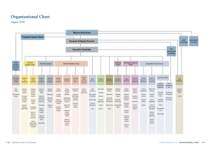 Organisational Chart August 2010 Reserve Bank Board Payments System Board