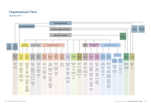 Organisational Chart September 2012 Reserve Bank Board Payments System Board