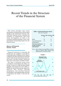 Recent Trends in the Structure of the Financial System