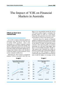 The Impact of  Y2K on Financial Markets in Australia Interest Rates