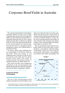 Corporate Bond Yields in Australia