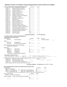 Bachelor of Science in Chemistry Program Requirements Check-List 2011/12/13 bulletin