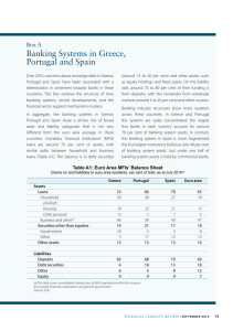 banking Systems in Greece, Portugal and Spain box a