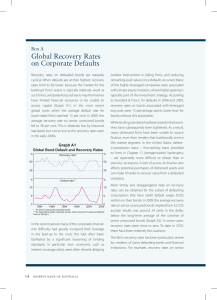 Global Recovery Rates on Corporate Defaults box a