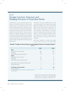 foreign Currency exposure and Hedging Practices of australian banks box b