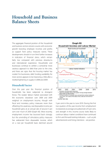 Household and Business Balance Sheets Graph 60