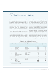 The Global Reinsurance Industry Box B