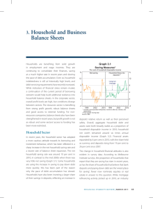 Household and Business Balance Sheets 3. Graph 3.1