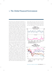 The Global Financial Environment 1.