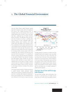 the Global Financial environment 1. Graph 1.1