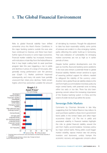 The Global Financial Environment 1.