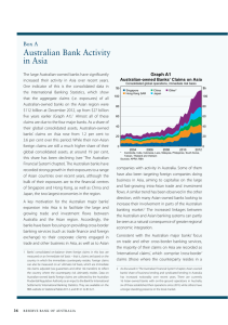 Australian Bank Activity in Asia Box A Graph A1