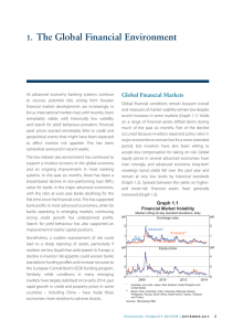 The Global Financial Environment 1. Global Financial Markets