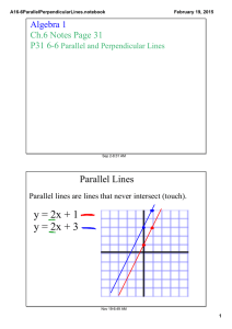 y = 2x + 1 y = 2x + 3 Parallel Lines Algebra 1