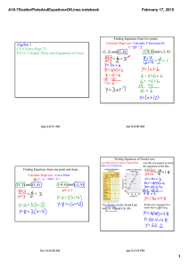 A16­7ScatterPlotsAndEquationsOfLines.notebook February 17, 2015 Algebra 1 Ch.6 Notes Page 33