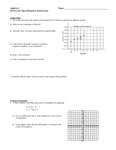 Algebra I  Name _______________________________________ Review for Open Response Final Exam