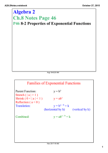 Algebra 2 Ch.8 Notes Page 46 P46  8­2 Properties of Exponential Functions