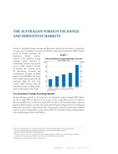 THE AUSTRALIAN FOREIGN EXCHANGE AND DERIVATIVES MARKETS