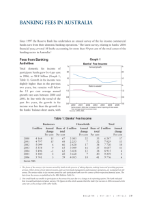 BANKING FEES IN AUSTRALIA