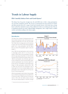 Trends in Labour Supply Ellis Connolly, Kathryn Davis and Gareth Spence*
