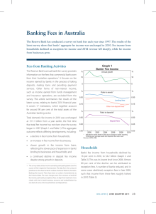 Banking Fees in Australia