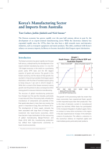 Korea’s manufacturing Sector and Imports from australia
