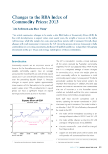 Changes to the RBA Index of Commodity Prices: 2013
