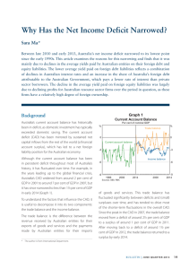 Why Has the Net Income Deficit Narrowed? Sara Ma*