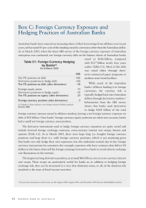 Box C: Foreign Currency Exposure and Hedging Practices of Australian Banks