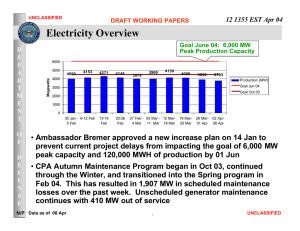 Electricity Overview 12 1355 EST Apr 04 D E