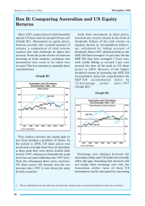 Box B: Comparing Australian and US Equity Returns