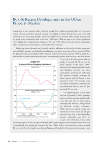 Box B: Recent Developments in the Offi ce Property Market